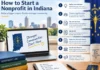 How to Start a Nonprofit in Indiana: A Step-by-Step Legal Guide for New Organizations how to start a nonprofit in indiana